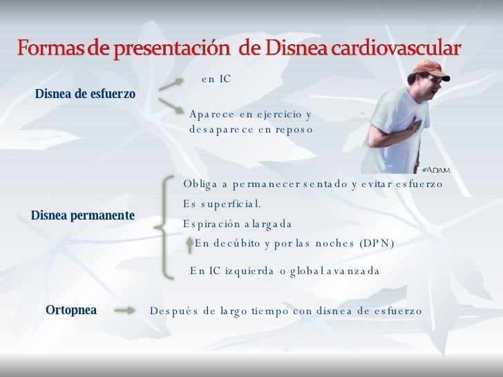 causas de ortopnea